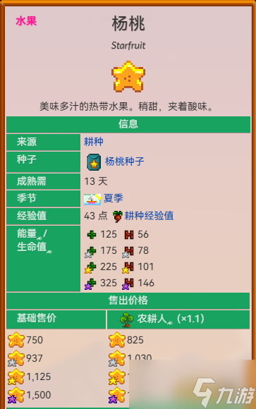 星露谷物语推荐的酿酒材料 酿酒材料选择方向