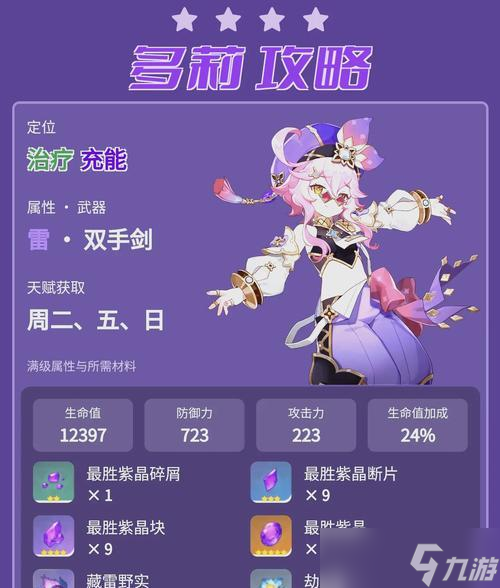 《原神阿贝多圣遗物选择攻略——如何为阿贝多选择最佳装备》