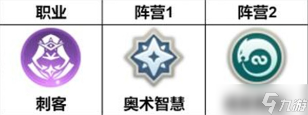 龙魂旅人哈迪斯养成指南