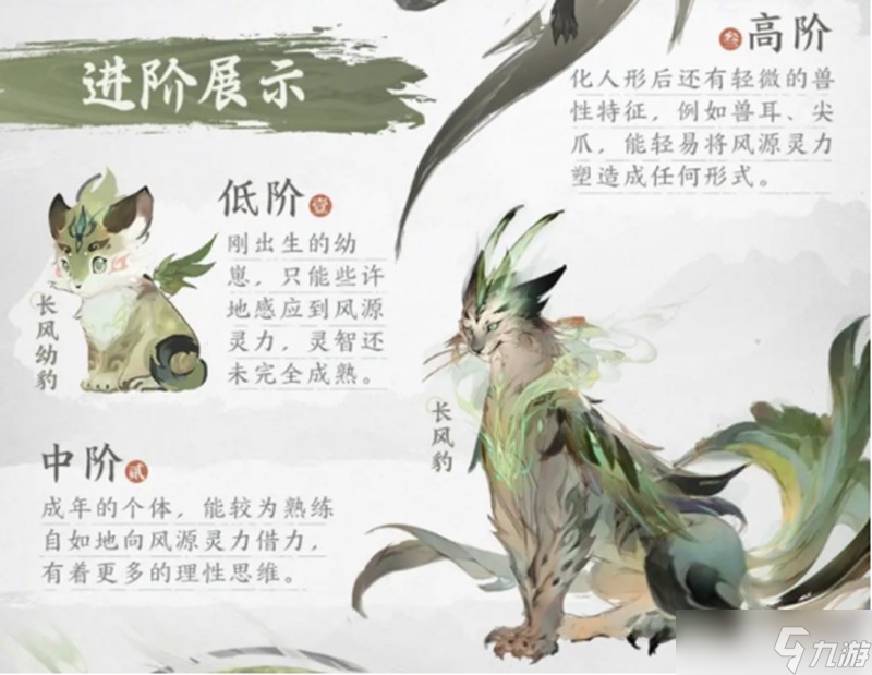 仙剑世界长风云卫有什么技能 长风云卫技能介绍