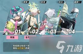 新月同行星期一角色怎么养成