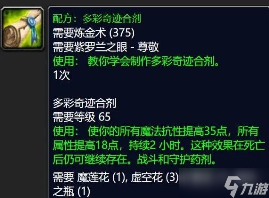 魔兽世界TBC P3阶段声望奖励全解析