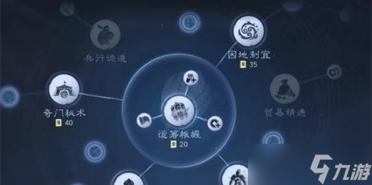 三国谋定天下业铸山河奇佐新技能介绍一览