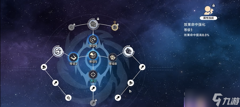 星穹铁道银狼合适什么队伍
