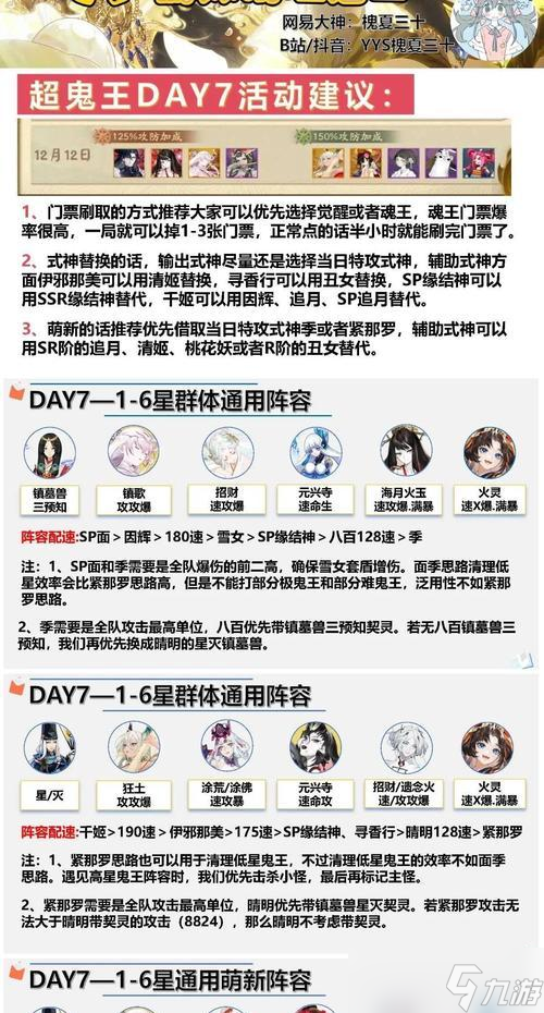 阴阳师超鬼王活动如何参与？开始战斗的策略是什么？