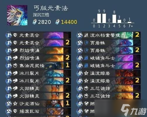 炉石传说中角色获取的途径有哪些？
