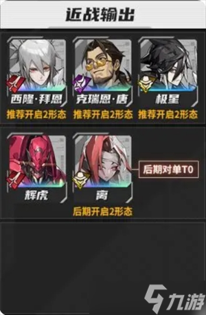晴空之下角色定位详解