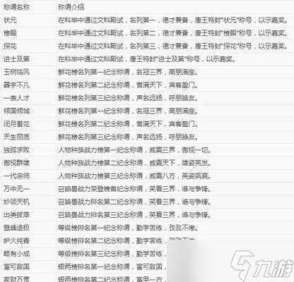 《大话西游》游戏男魔与女魔修正，谁更出色（男魔和女魔）