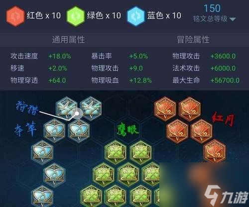 王者荣耀中如何正确跑位？有哪些技巧？