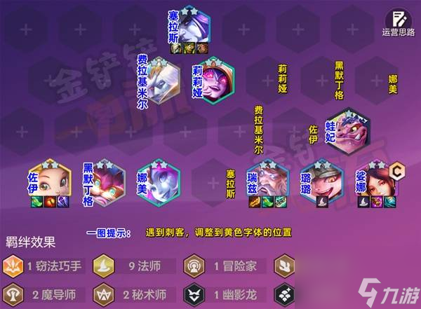 金铲铲之战巨龙之巢返场九法琴女阵容搭配