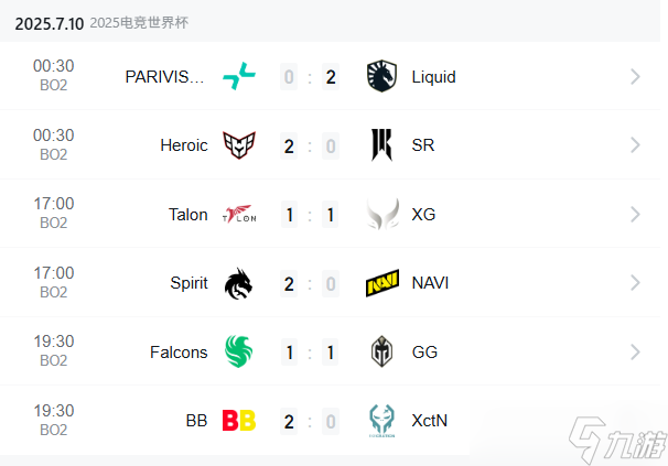 dota2電競世界杯2025賽程-EWC2025賽程