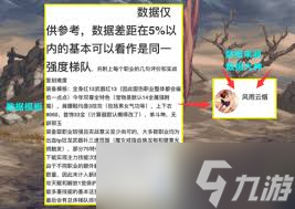 DNF17周年慶特工畢業(yè)裝備怎么搭配