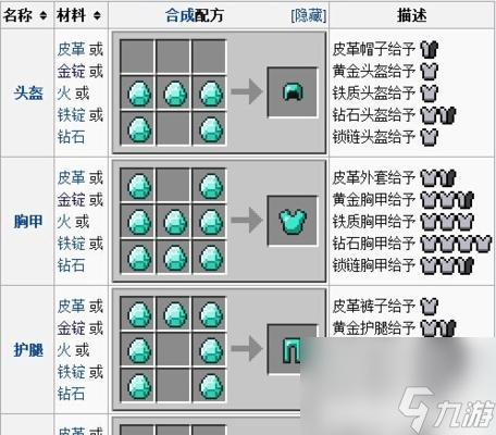 我的世界修罗世界3的玩法是什么？