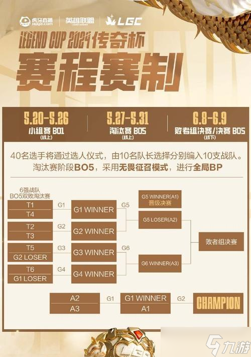 传奇联赛杯数计算方法是什么？