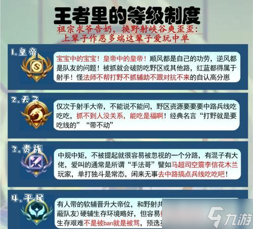 王者荣耀中如何快速提升等级？