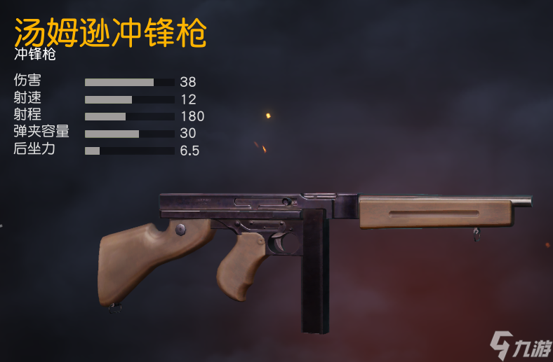 荒野行動(dòng)都市陣線(xiàn)適合什么武器