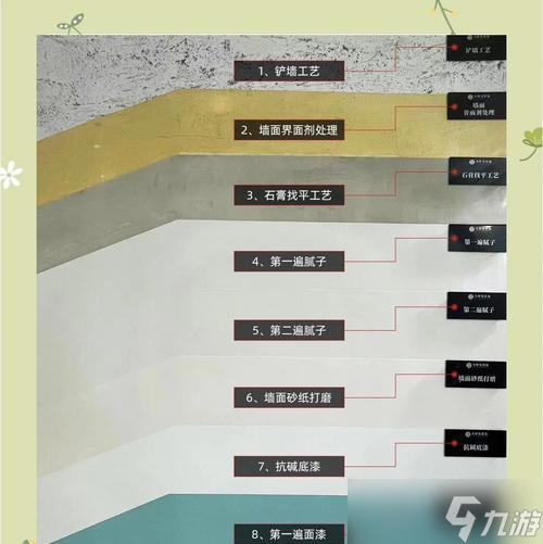 《以小森生活》中如何修复石墙的方法详解（学习如何修复石墙）