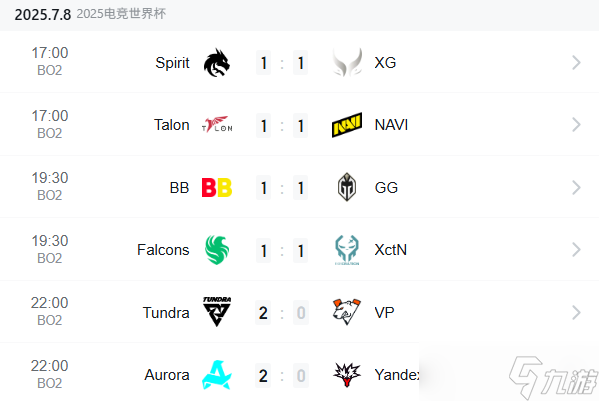 dota2電競世界杯2025賽程-EWC2025賽程