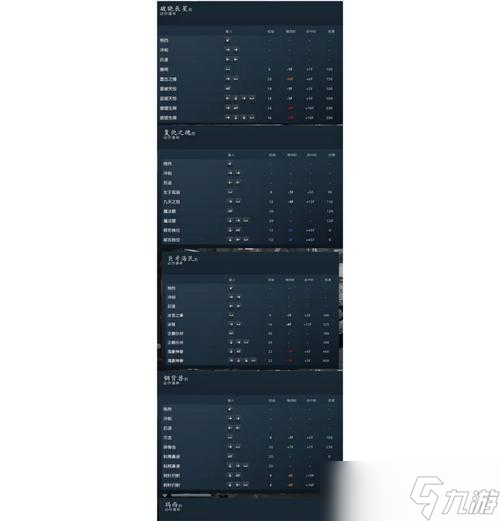 刀塔全英雄解锁条件是什么？解锁全英雄的最快方法？