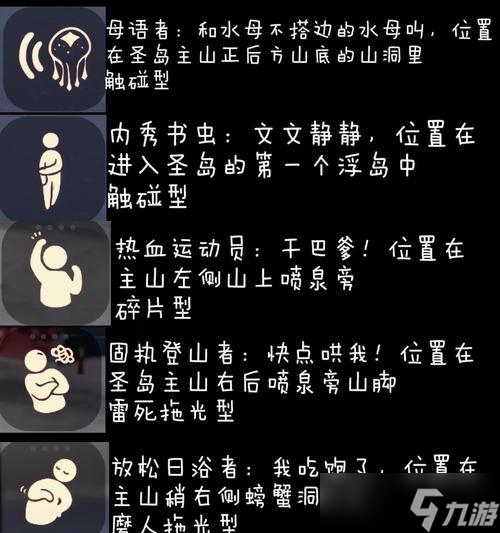 光遇雨林中的祖先之謎（揭開祖先的秘密）