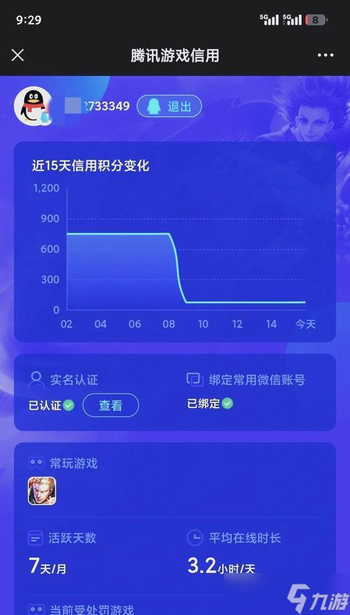 王者荣耀角色掉色如何恢复？有哪些快速恢复的方法？