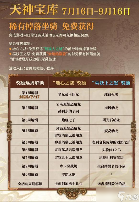 魔兽世界20周年发布会有什么活动