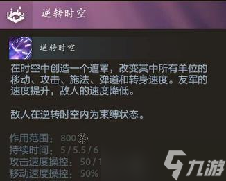 dota2队友协助出装的正确方式？