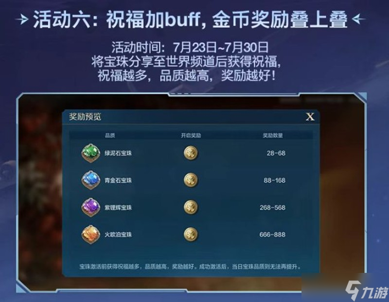 世界启元周年庆典福利汇总 世界启元周年福利一览