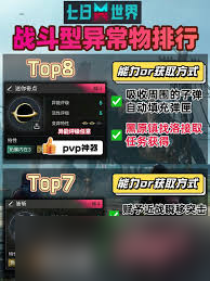 七日世界异常物等级有何作用