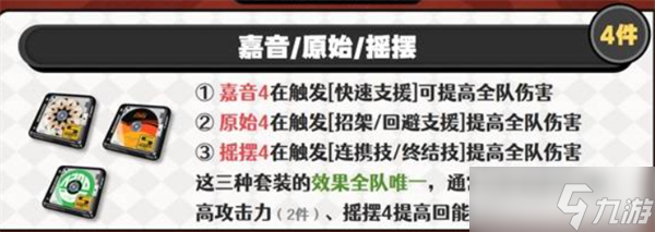绝区零驱动盘搭配选择推荐