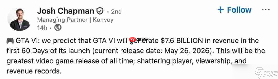 投资公司预测《GTA6》两个月内销量达8500万份 收入70亿美元
