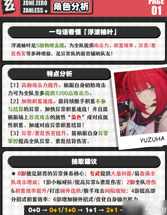 绝区零浮波柚叶影画抽取推荐