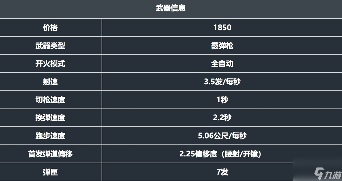 《无畏契约：源能行动》判官介绍