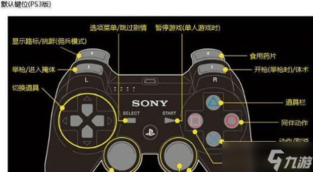 《生化危机6》游戏出现无法定位程序输入点解决方法（解决游戏中出现无法定位程序输入点的常见问题）