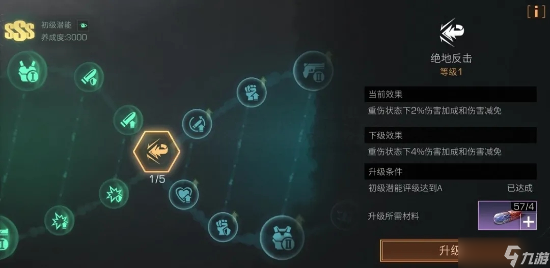 明日之后特级潜能高效分配指南