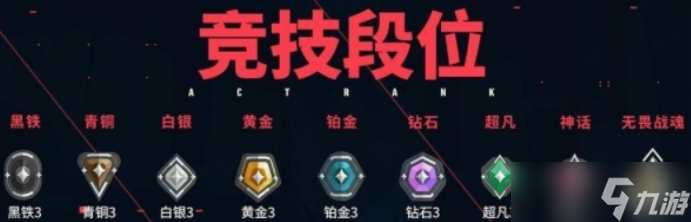 无畏契约源能行动赋能战魂冲刺指南：900分登顶全解析