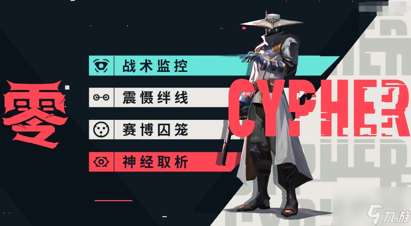《无畏契约：源能行动》英雄推荐一览