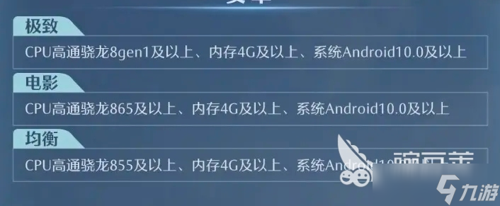 仙境传说ro守护永恒的爱2配置要求 仙境传说ro2需要什么配置