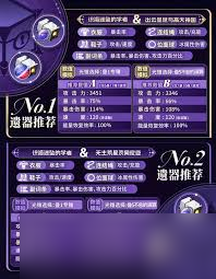 崩壞星穹鐵道大黑塔怎么加點