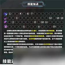 英雄聯(lián)盟手游莫甘娜技能加點(diǎn)方法