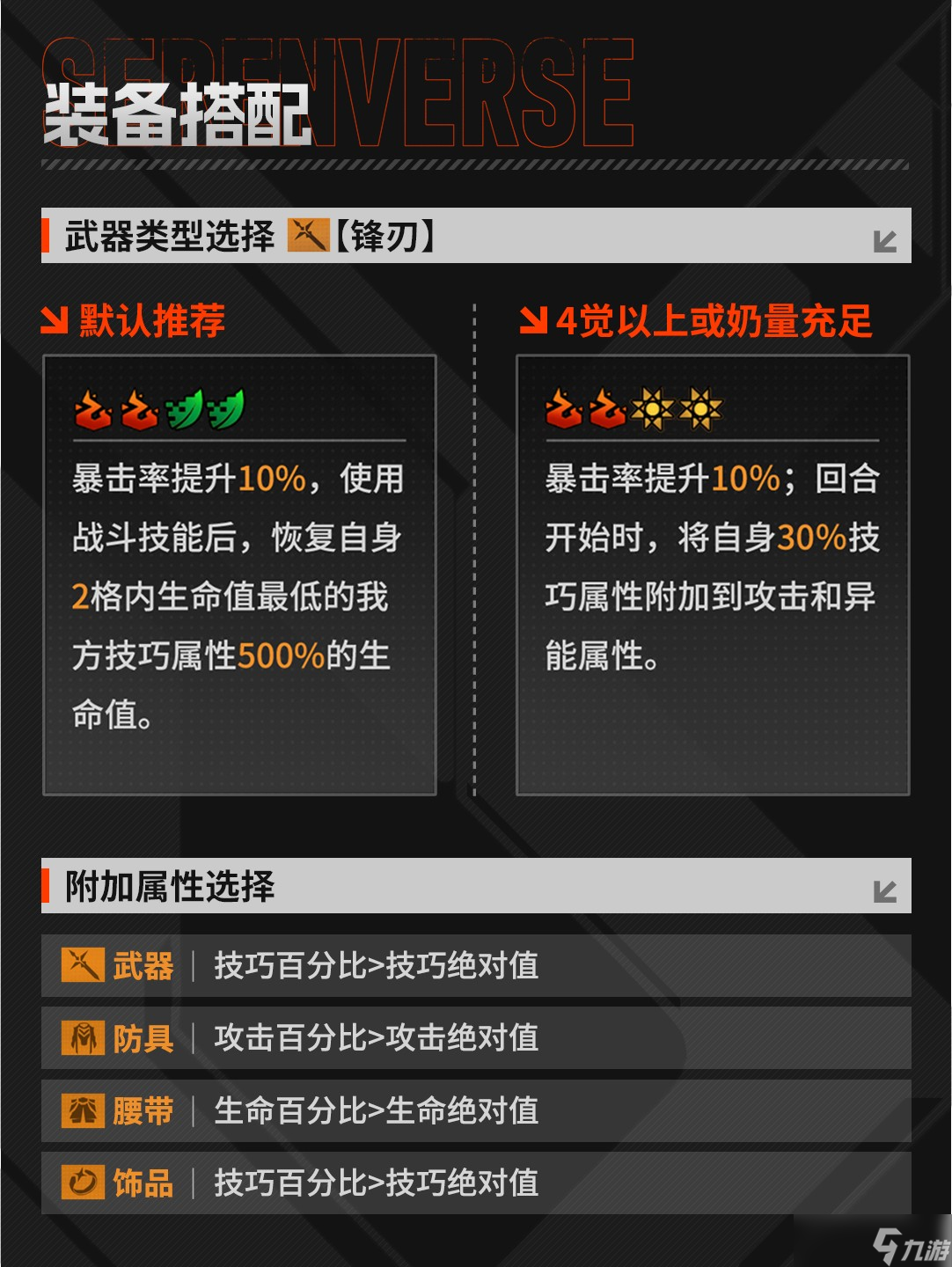 晴空之下西隆拜恩攻略玩法