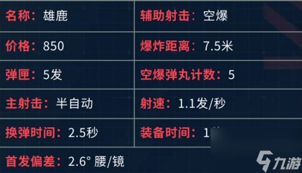 《无畏契约：源能行动》雄鹿介绍
