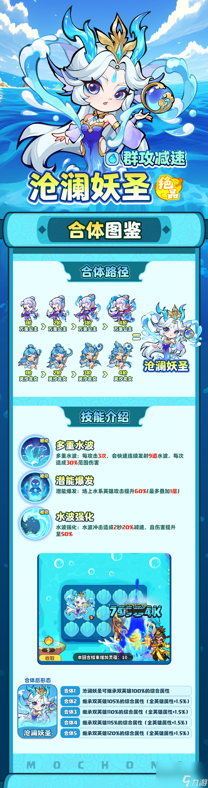《魔寵降臨》滄瀾妖圣技能及合成路徑