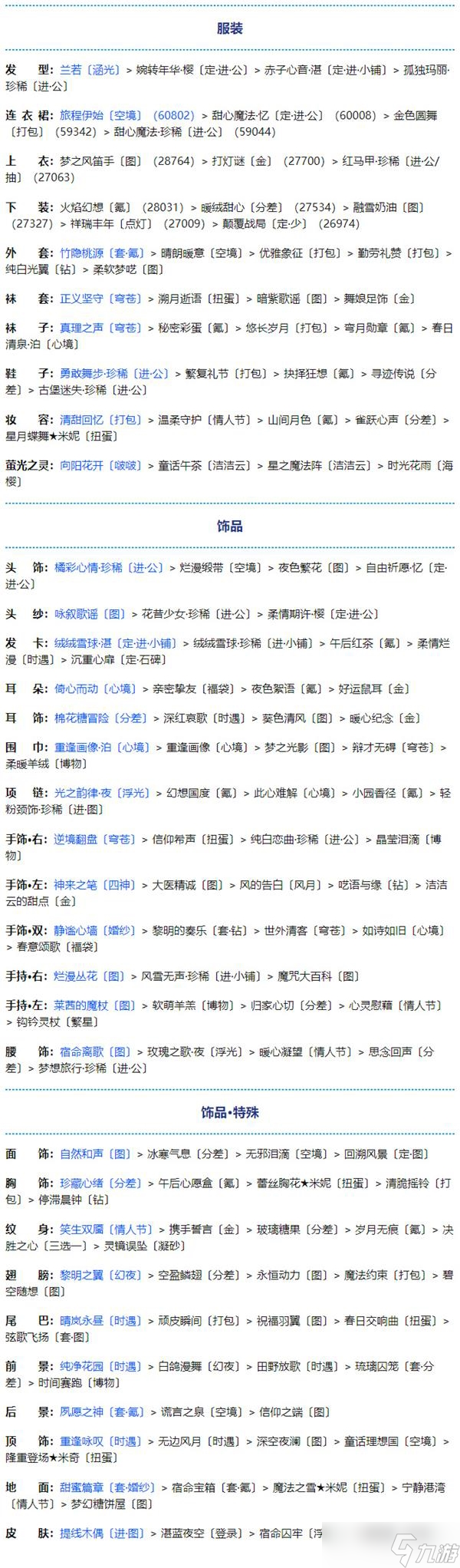 奇迹暖暖第14章支线一高分搭配攻略