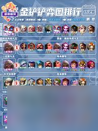 金铲铲之战s13佐伊有什么技能