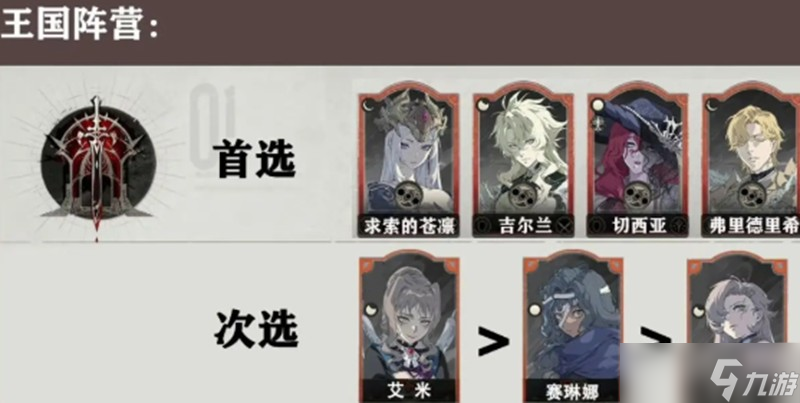 银与绯心愿单怎么选 三大阵营角色选择指南