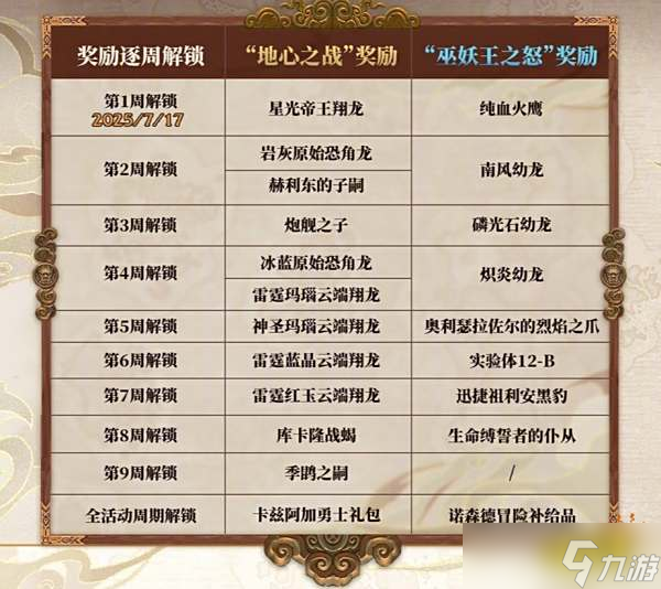 魔兽世界免费3天活动在哪获取 魔兽2025回归游戏时长获取入口