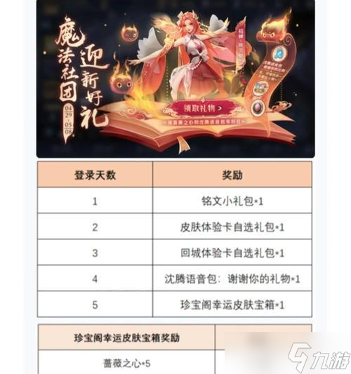 王者荣耀获取方法是什么？