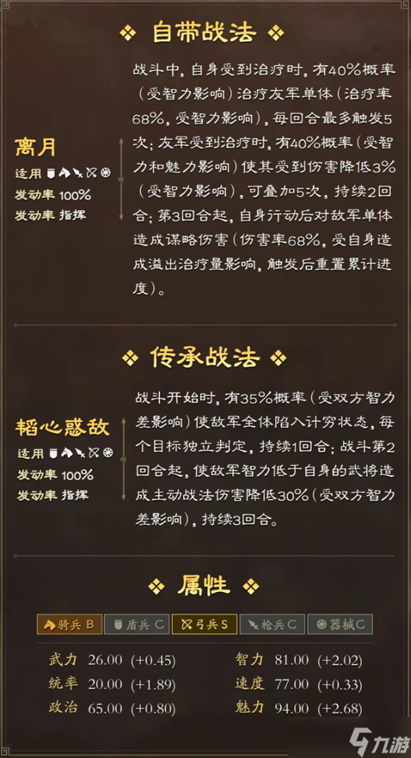 三国志战略版SP貂蝉战法全面分析