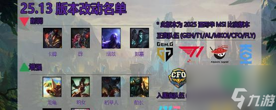 《英雄联盟LOL》游戏中压制对手敌人的绝招大揭秘（掌握这些技巧）